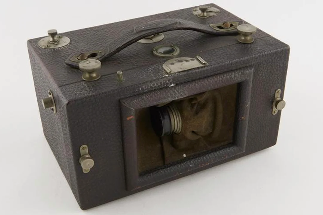 Old School Projector Everything You Need To Know 360